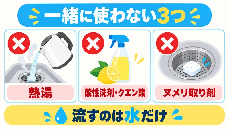 パイプユニッシュと一緒に使ってはいけないもの（熱湯・酸性洗剤・ヌメリ取り剤）を示すイラスト
