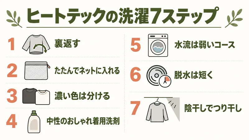 ヒートテックの洗濯7ステップ。裏返す、たたんでネットに入れる、濃色は分ける、中性のおしゃれ着用洗剤、弱い水流、脱水は短く、陰干しでつり干し