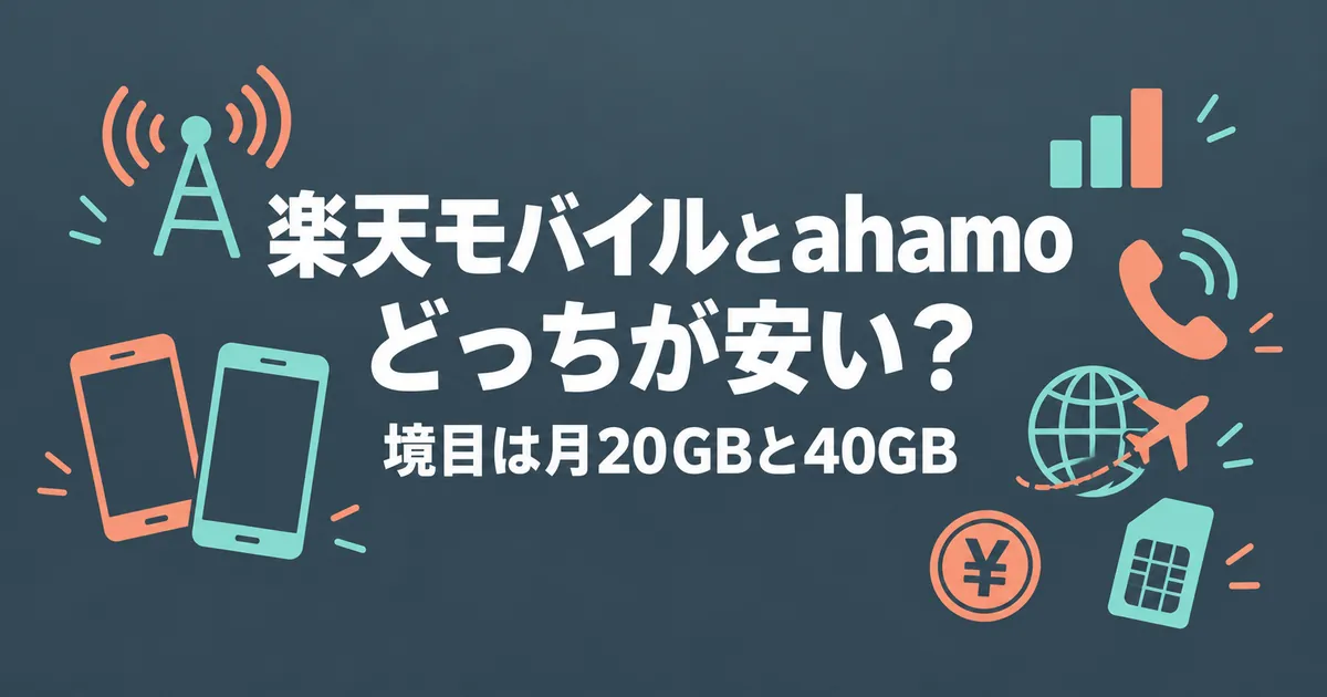 楽天モバイルとahamoはどっちが安いか、境目は月20GBと40GBであることを示したアイキャッチ画像
