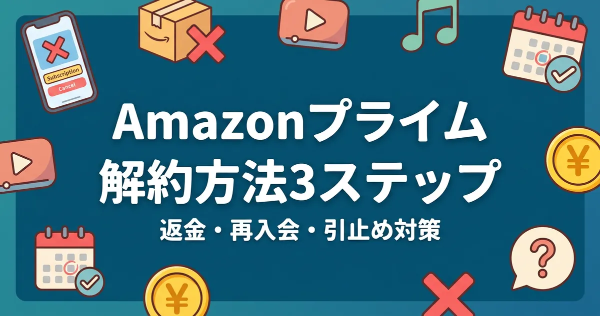 Amazonプライム解約方法3ステップ｜返金・再入会・引止め対策のアイキャッチ