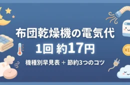 布団乾燥機の電気代1回約17円｜機種別早見表と節約3つのコツ
