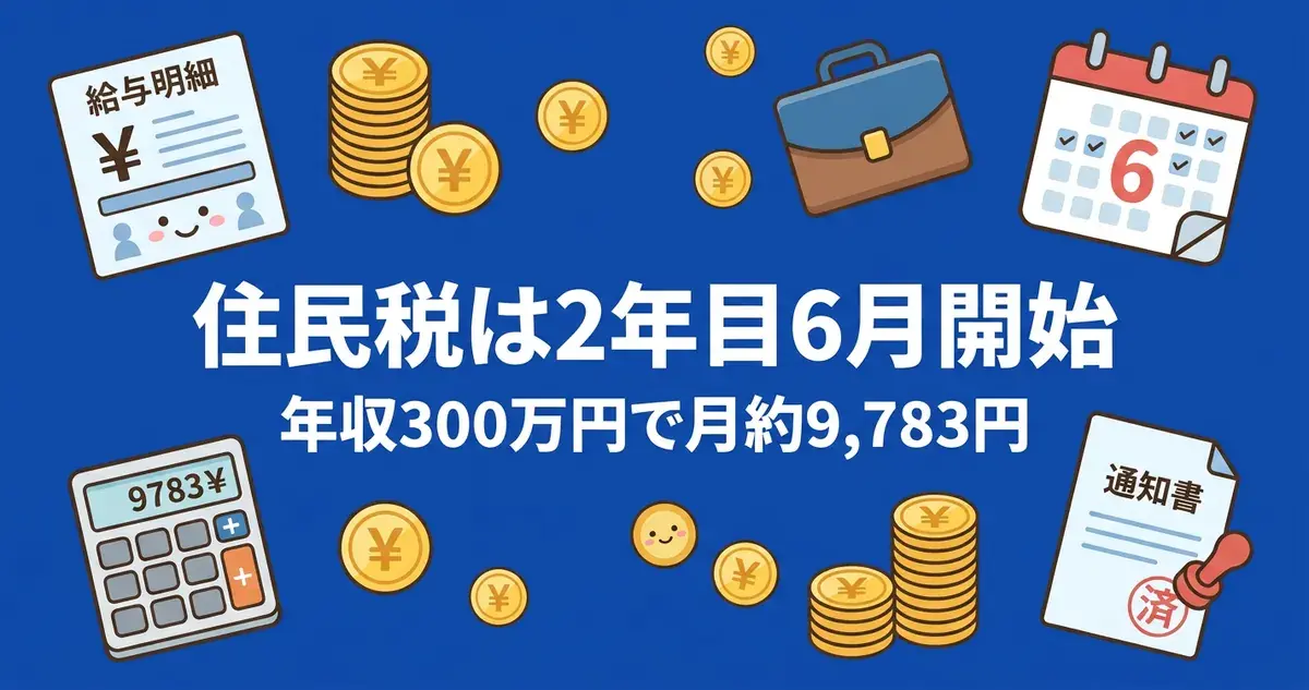 住民税は社会人2年目6月開始 年収300万円で月約9,783円のアイキャッチ