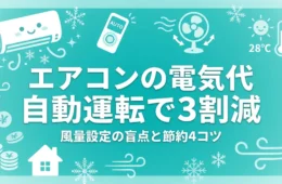 エアコンの電気代は自動運転で約3割安くなる節電方法のアイキャッチ。ミントターコイズ背景に空調と扇風機、リモコンのAUTOボタン、円コイン、温度計28度、雪の結晶アイコン
