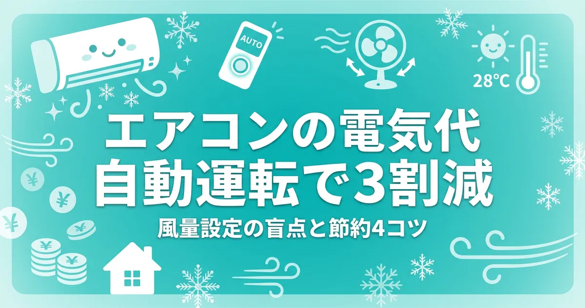 エアコンの電気代は自動運転で約3割安くなる節電方法のアイキャッチ。ミントターコイズ背景に空調と扇風機、リモコンのAUTOボタン、円コイン、温度計28度、雪の結晶アイコン
