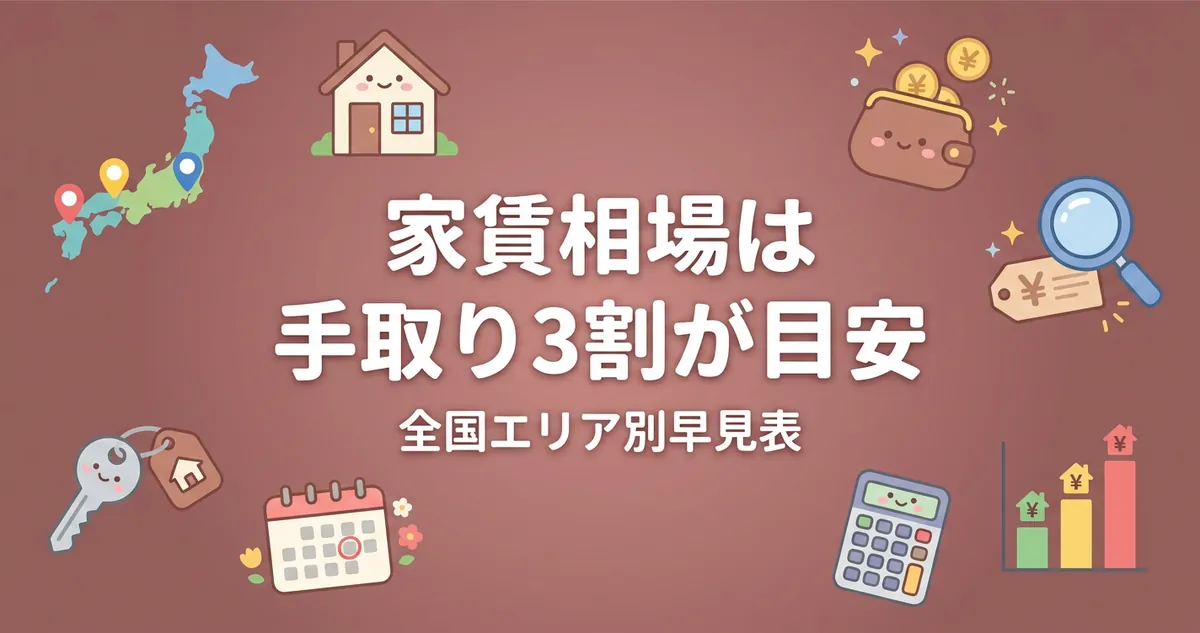 家賃相場は手取り3割が目安｜全国エリア別早見表のアイキャッチ