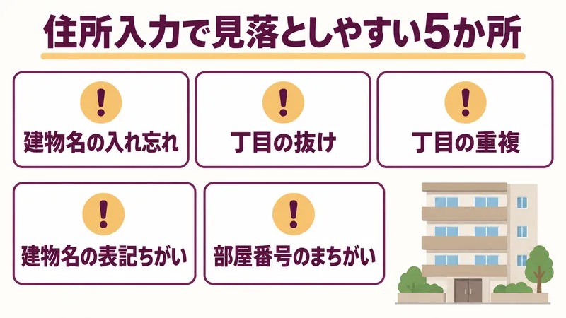楽天カードの住所変更で見落としやすい5か所:建物名、丁目の抜け、丁目の重複、建物名の表記、部屋番号