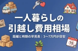 一人暮らしの引越し費用相場は3万〜7万円｜距離と時期の早見表
