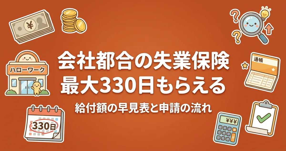 失業保険の会社都合は最大330日 給付額の早見表と申請の流れ